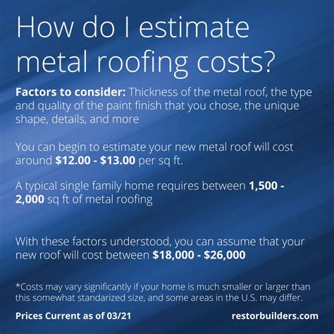 cost of metal roof for 960 sq ft house|cost of metal roof replacement.